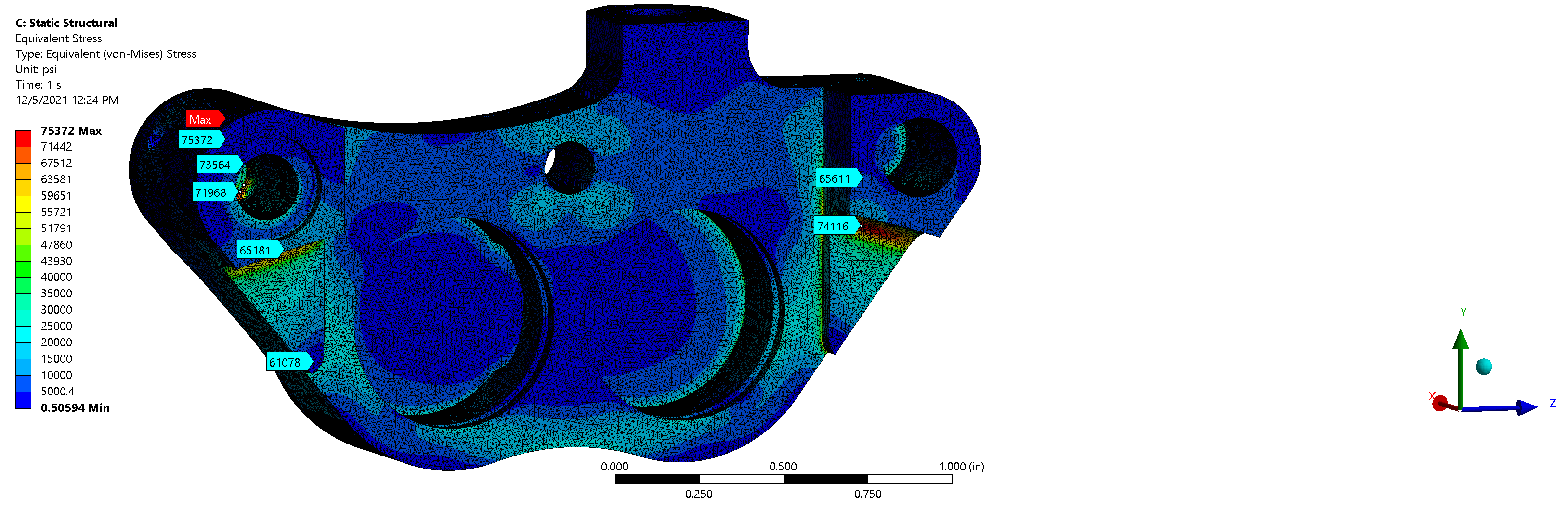 Outboard Final ANSYS